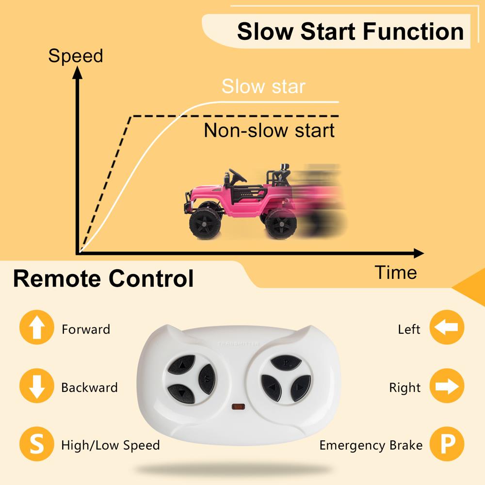 Electric Ride On Truck Car for 3-5 Year Olds with 12V Battery and 3 Speed Options - Supports up to 28kg