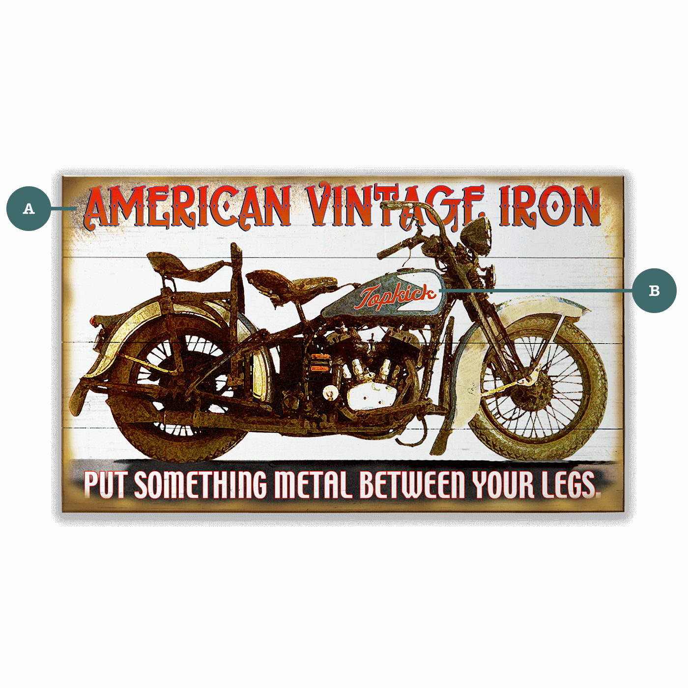 American Vintage Iron - Wood & Metal Wall Art