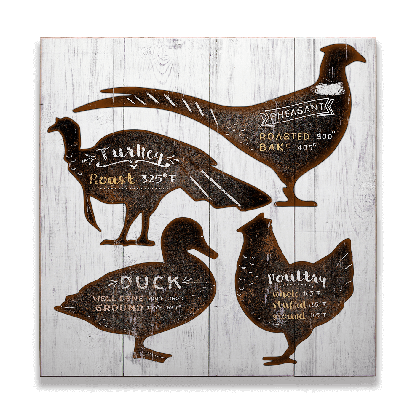 Fowl Cooking Temps - Wood & Metal Wall Art