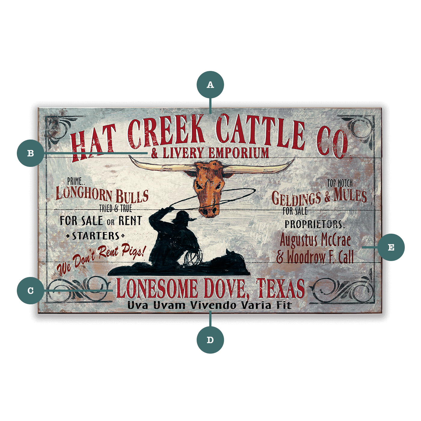 Hat Creek Cattle Co - Wood & Metal Wall Art