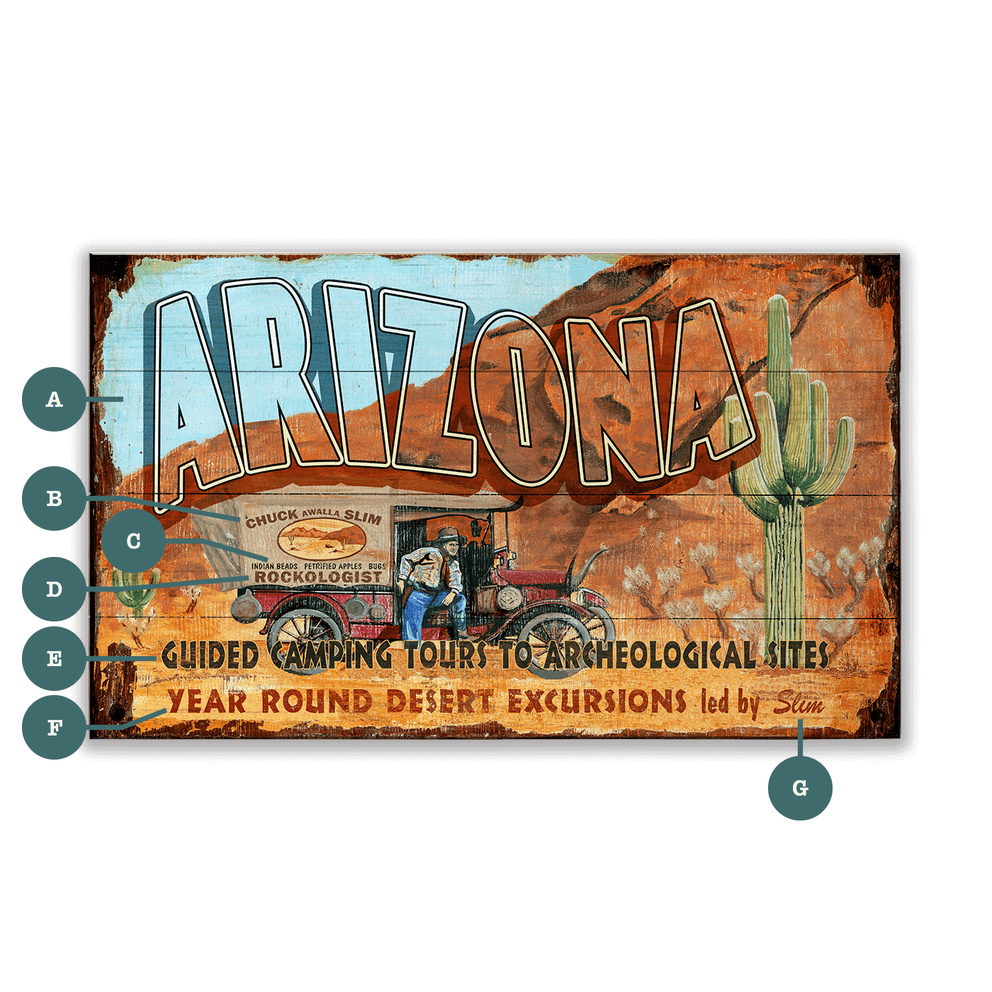 Arizona Slim - Wood & Metal Wall Art