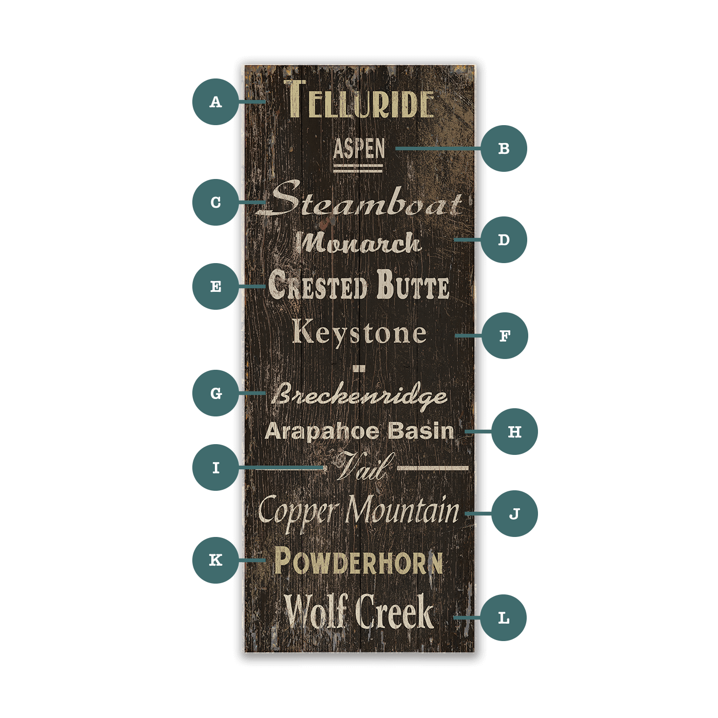 Vintage Ski Destinations - Wood & Metal Wall Art