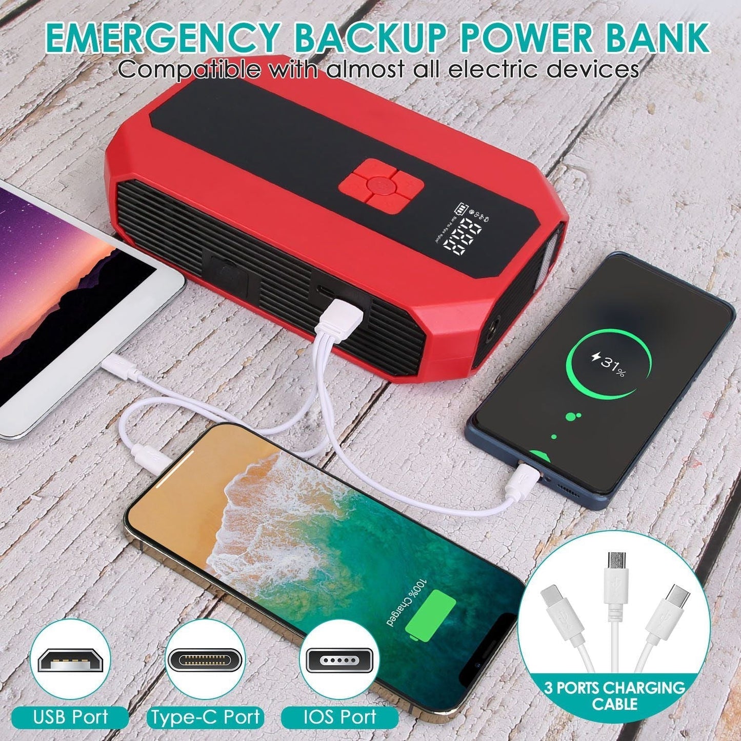 Portable Car Jump Starter Air Compressor 1500A 400PSI Car Battery Charger Jump Starter Power Bank LED Flashlight Digital Tire Inflator for 4.0L Gasoline Or 2.0L Diesel Engine