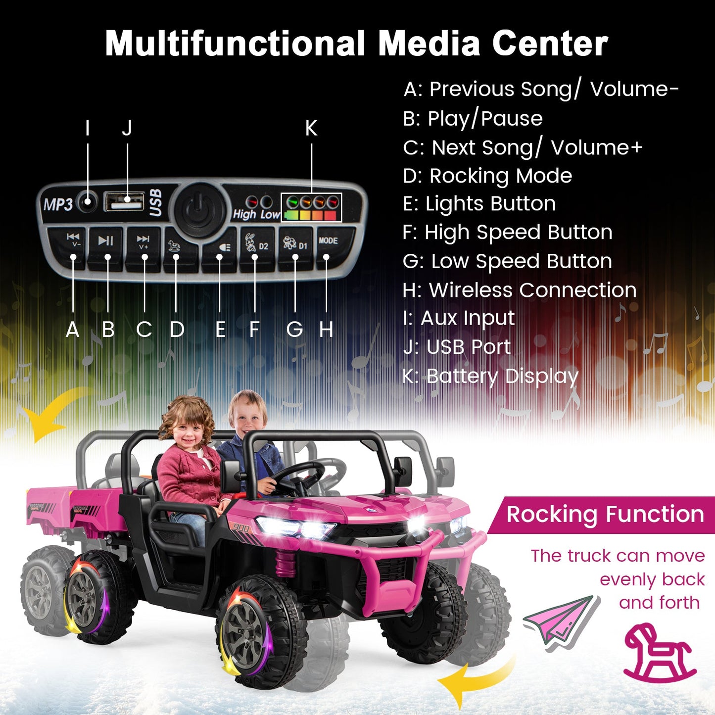 Electric 2 Seater UTV Dump Truck with Remote Control and Functional Dump Bed