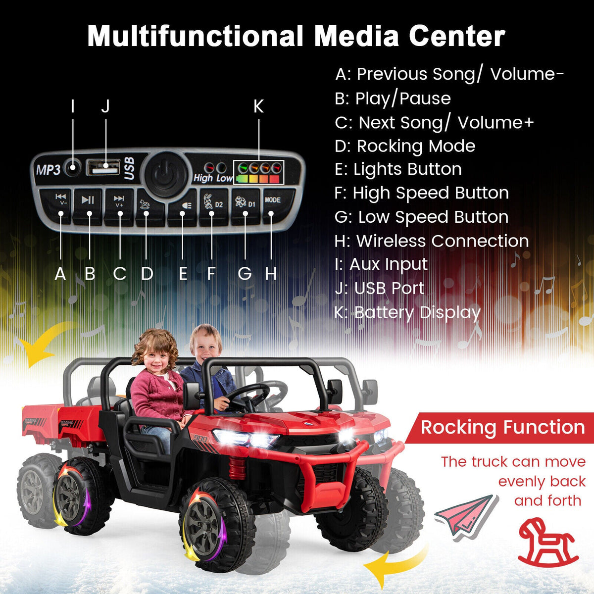 Electric 2 Seater UTV Dump Truck with Remote Control, Dump Bed, and Shovel - Red