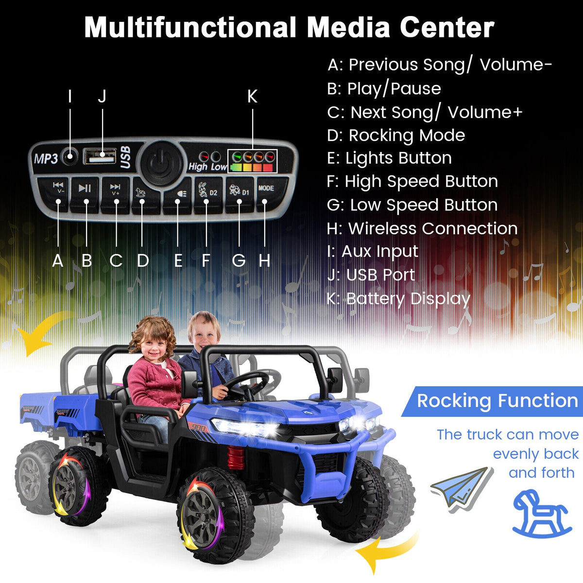 Electric Blue 2 Seater UTV Dump Truck with Remote Control, Dump Bed, and Shovel
