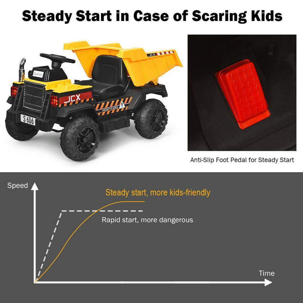 Electric Dump Truck RC Construction Vehicle for Kids - 12V Battery Powered Tractor with Functional Bucket