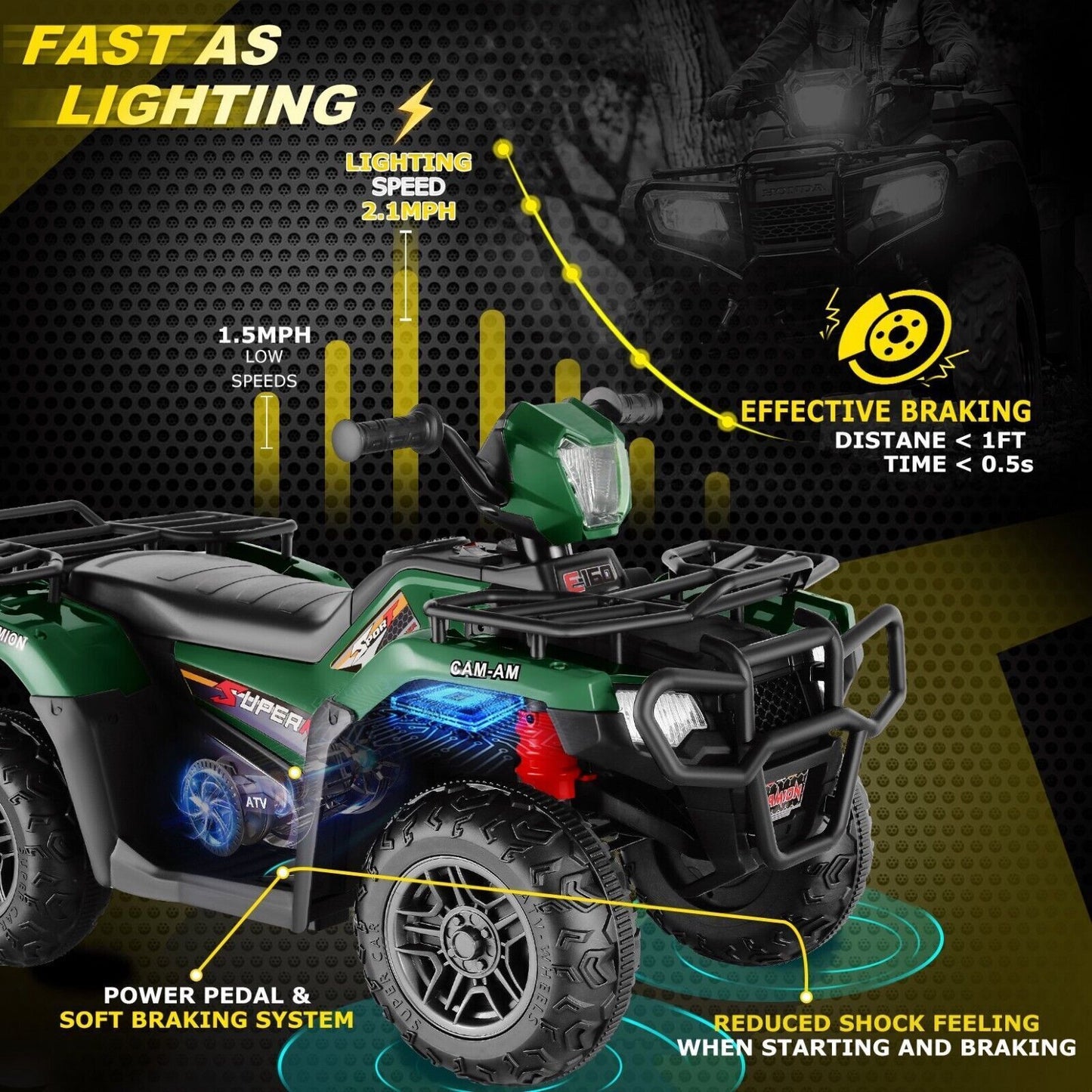 Electric Kids 4-Wheeler ATV Quad Ride On Car with LED Light and Music