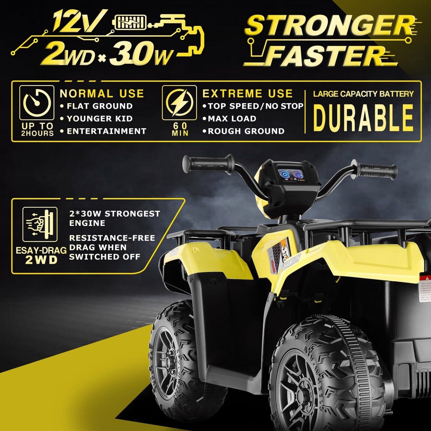 Electric Kids Ride On ATV with Music, LED Lights, and AUX/USB Port - 12V 4-Wheeler Quad