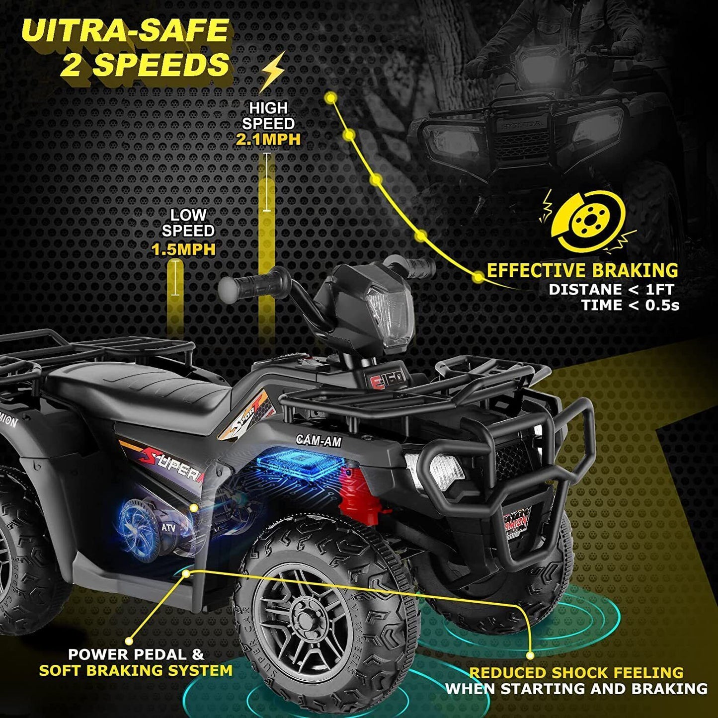 Electric Kids Ride On ATV 4-Wheeler Quad with Music and LED Lights - Perfect Gift for Children