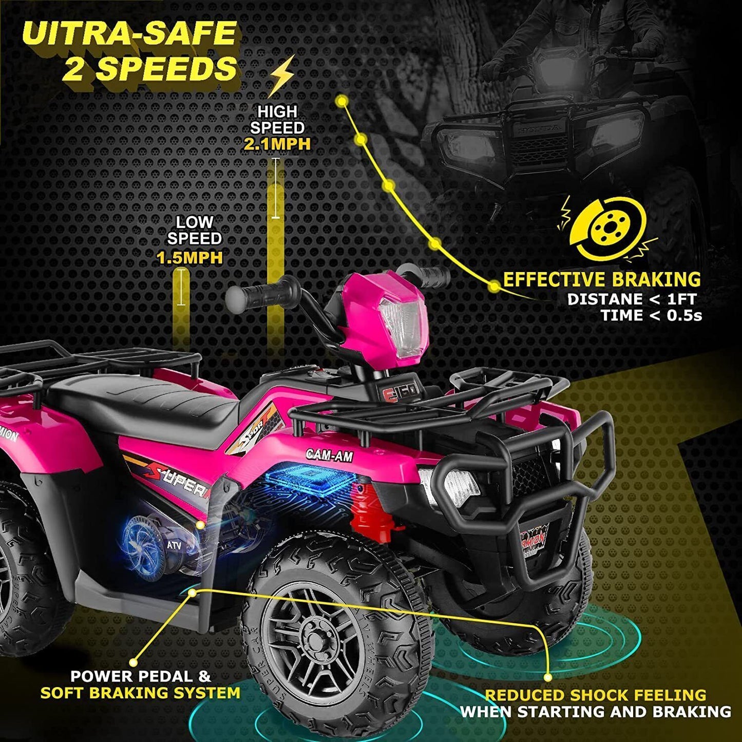 Electric Kids Ride On ATV 4-Wheeler Quad with Music and LED Lights - Perfect Gift for Kids!