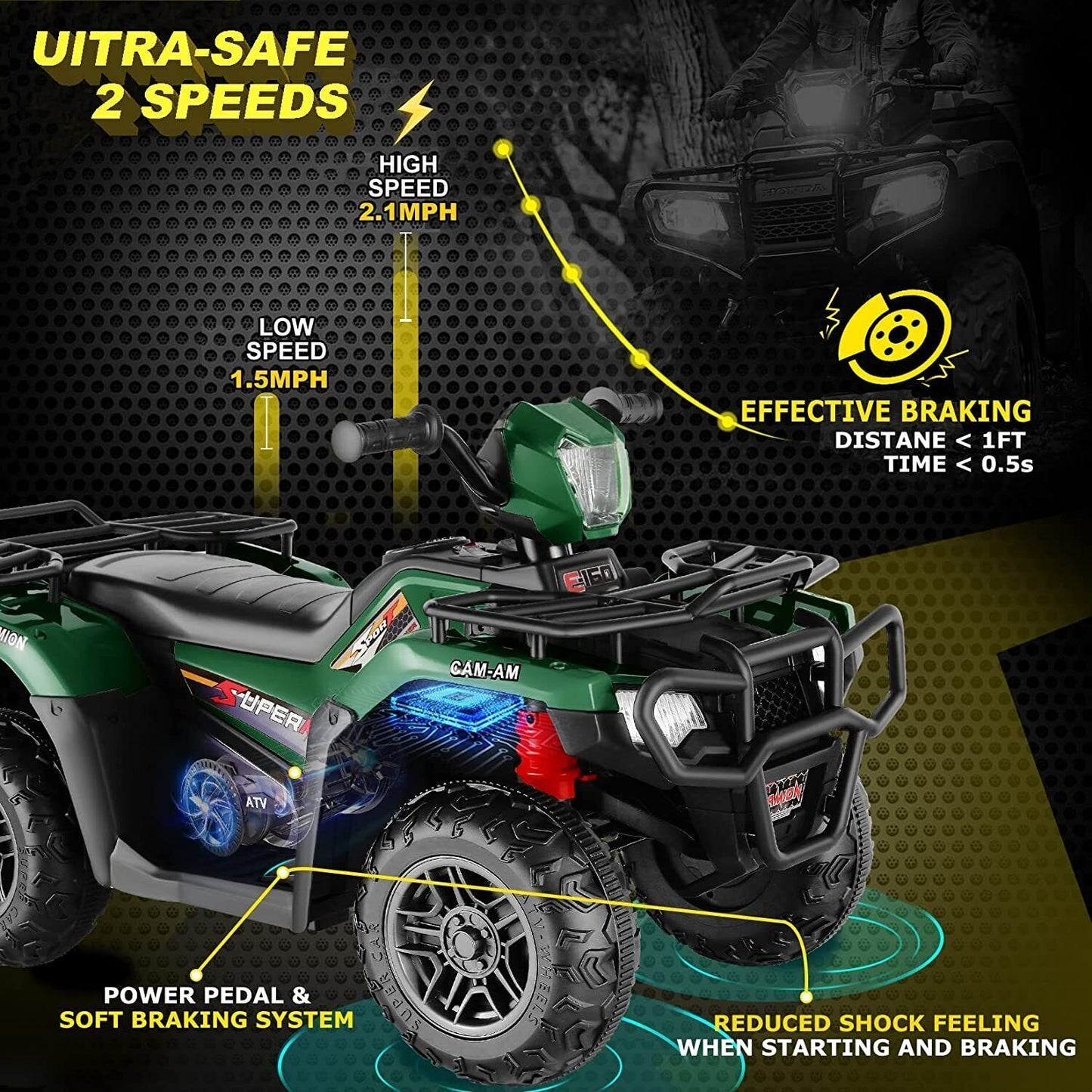 Electric Kids Ride On ATV 4-Wheeler Quad with Music and LED Lights - Perfect Gift for Kids!