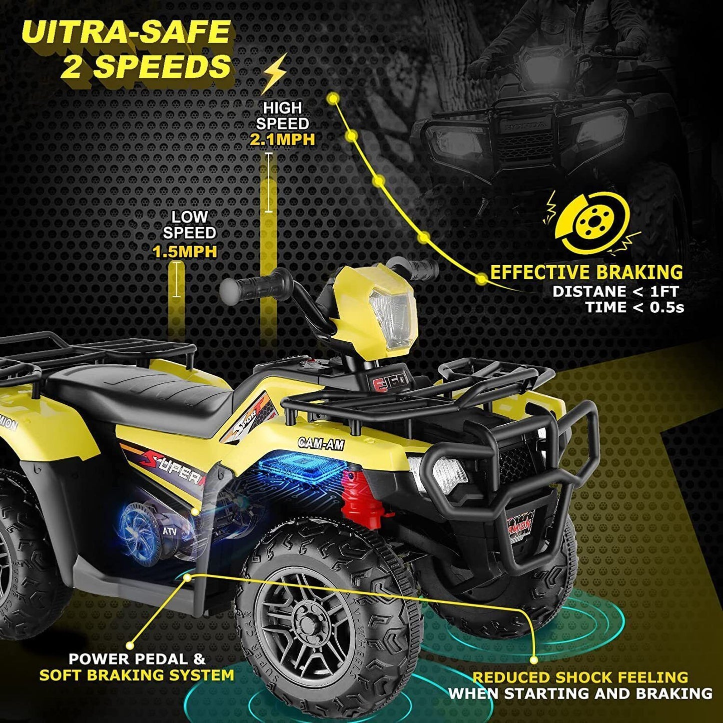 Electric Kids Ride On ATV 4-Wheeler Quad with Music and LED Lights - Perfect Gift for Kids!