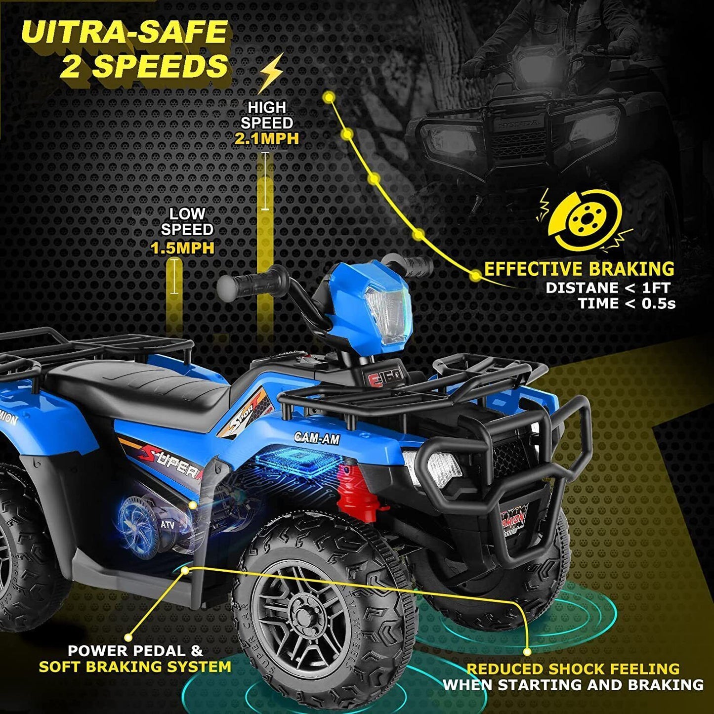 Electric Kids Ride On ATV 4-Wheeler Quad with Music and LED Lights - Perfect Gift for Kids!