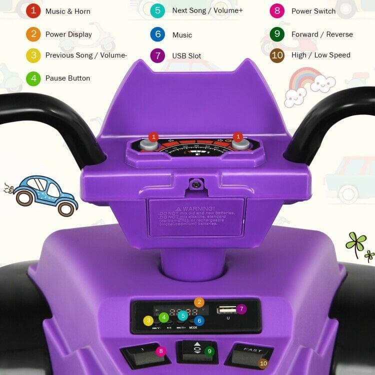 Electric Kids Ride On ATV with Music, LED Lights, and Treaded Tires - Perfect for Toddlers!