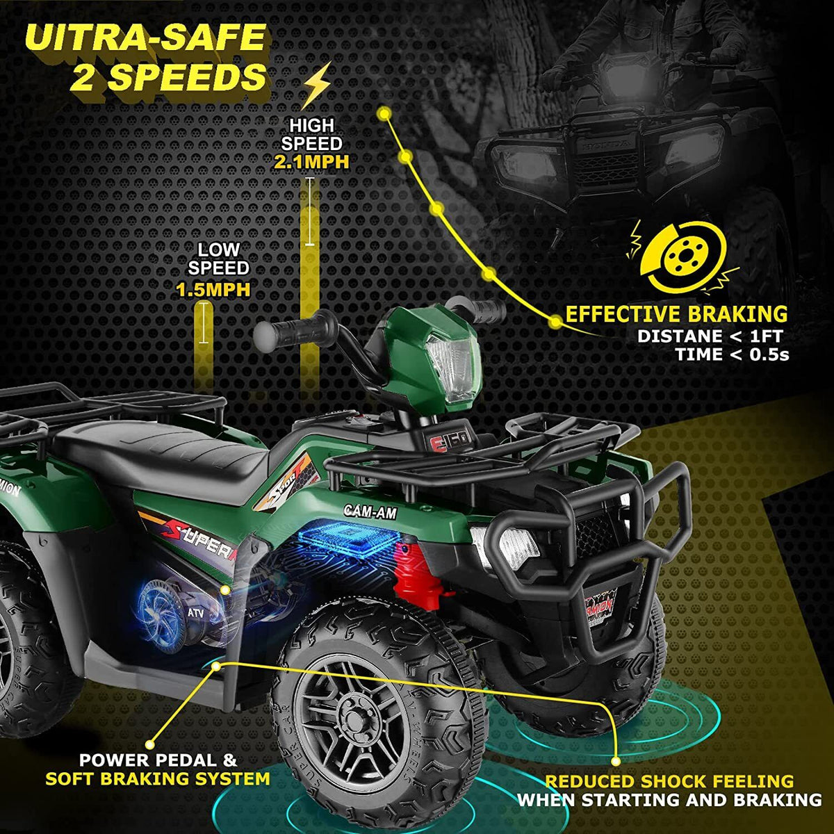 Electric Vehicle with Dual Speed Options, Treaded Tires, and LED Lights - Powered by 12V Battery