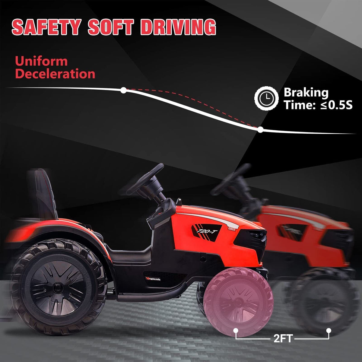 Electric Tractor Ride-On Toy with Remote Control for Kids Ages 3-8