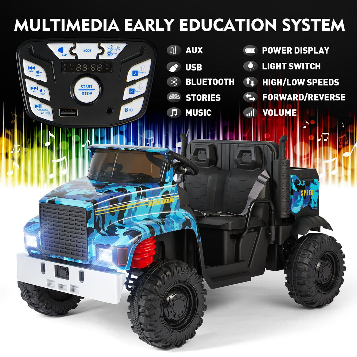 Powerful 24V 2-Seater Kids Ride On Dump Truck Tractor with Camo Design and 3 Speed Options, Includes Remote Control