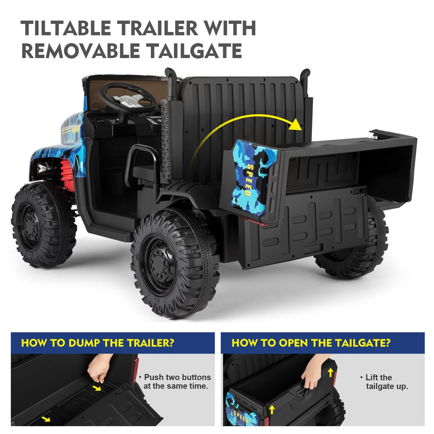 Powerful 24V 2-Seater Kids Ride On Dump Truck Tractor with Camo Design and 3 Speed Options, Includes Remote Control