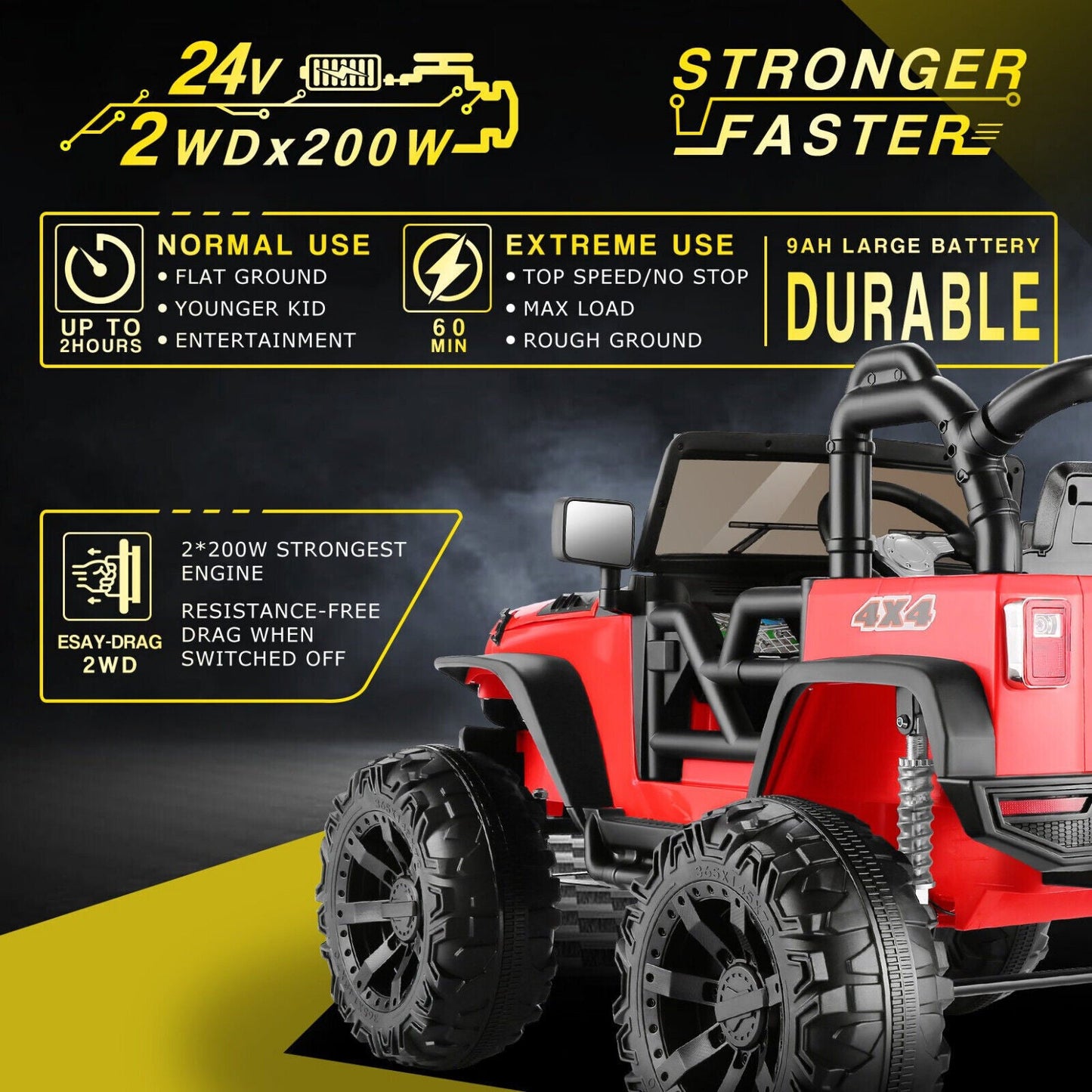 Powerful 24V 2-Seater Kids Ride on Truck with 3 Speeds, LED Light, and Remote Control