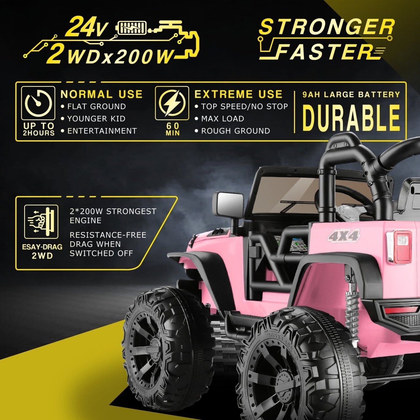 Premium 24V Kids Ride On Truck with Remote Control, Spring Suspension, and LED Lights