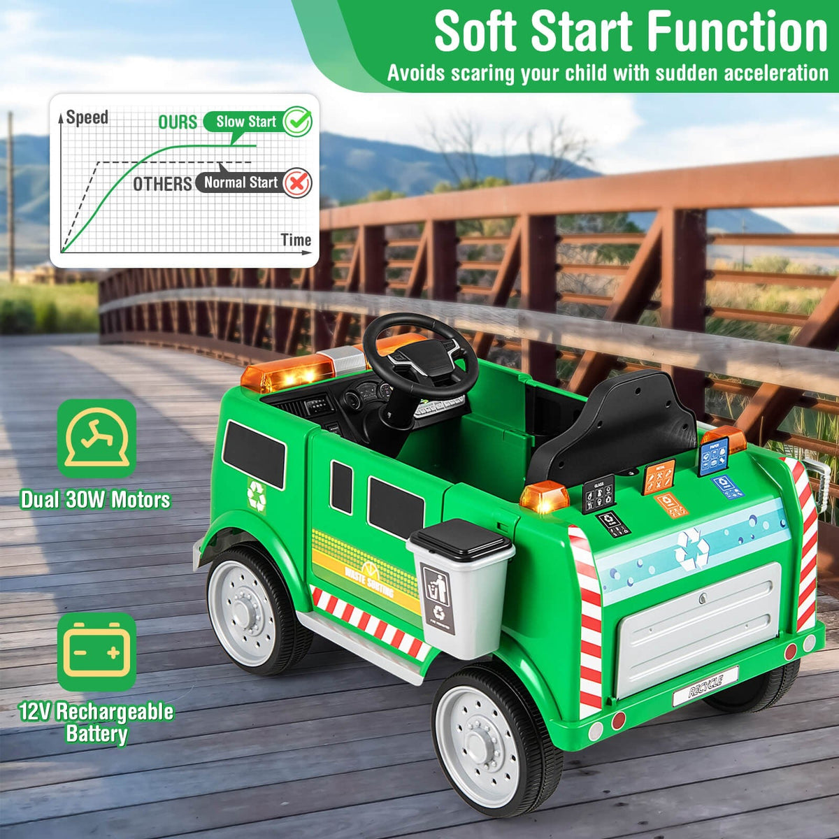 Remote Control Ride-On Garbage Truck with Trash Bin, Shovel, Lights, and Sound Effects