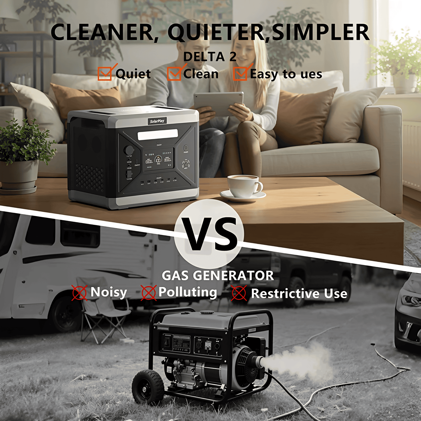 Solar Batteries Home & RV Use