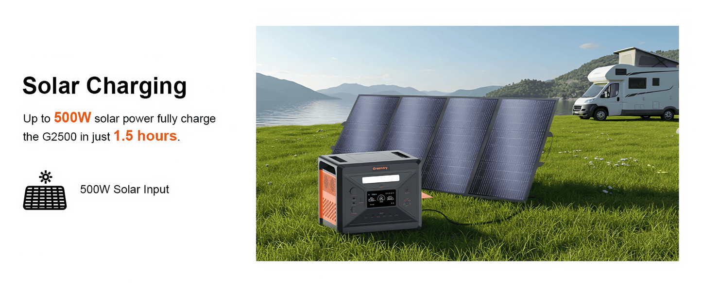 Solar Batteries Home & RV Use