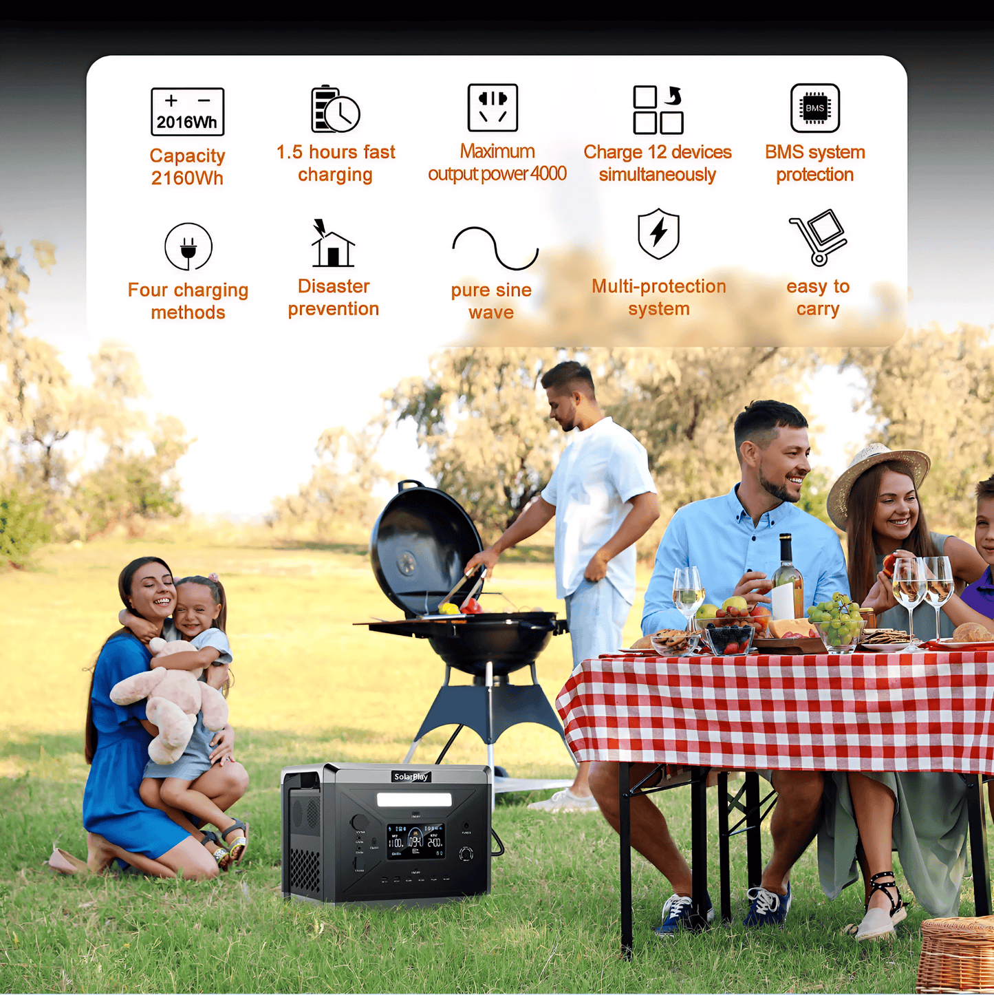 Solar Batteries Home & RV Use