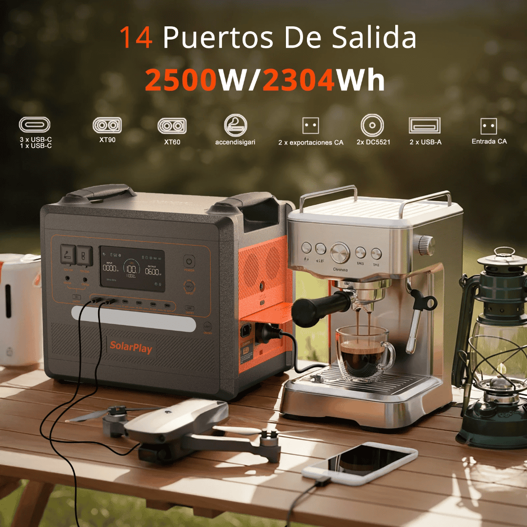 Solar Batteries Home & RV Use