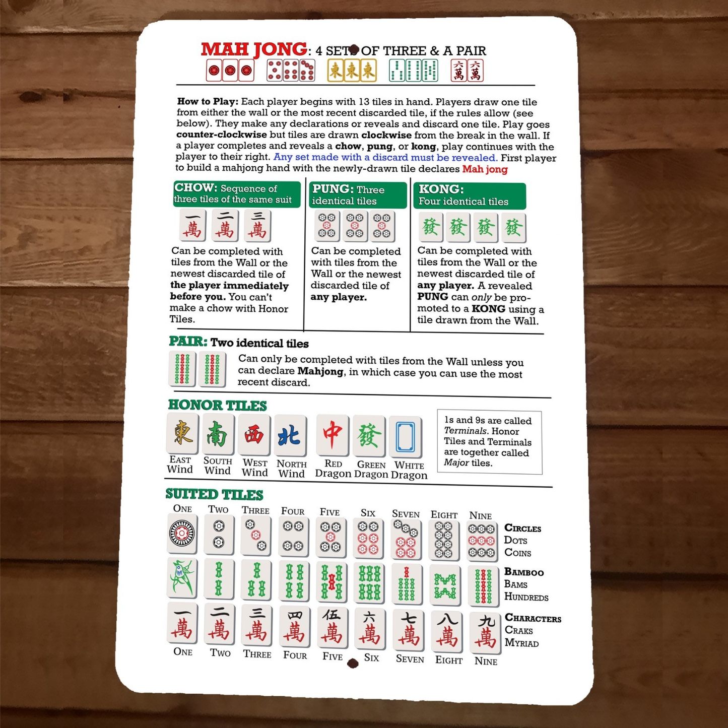 Mah Jong Cheat Sheet Rules 8x12 Wall Sign