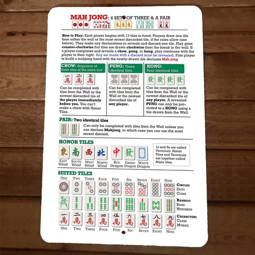 Mah Jong Cheat Sheet Rules 8x12 Wall Sign