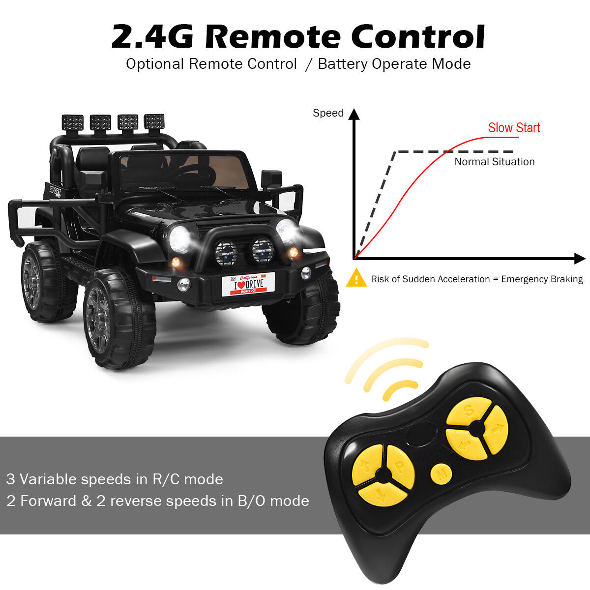 12V Electric Kids Ride-On Jeep Truck with Remote Control Toy Car