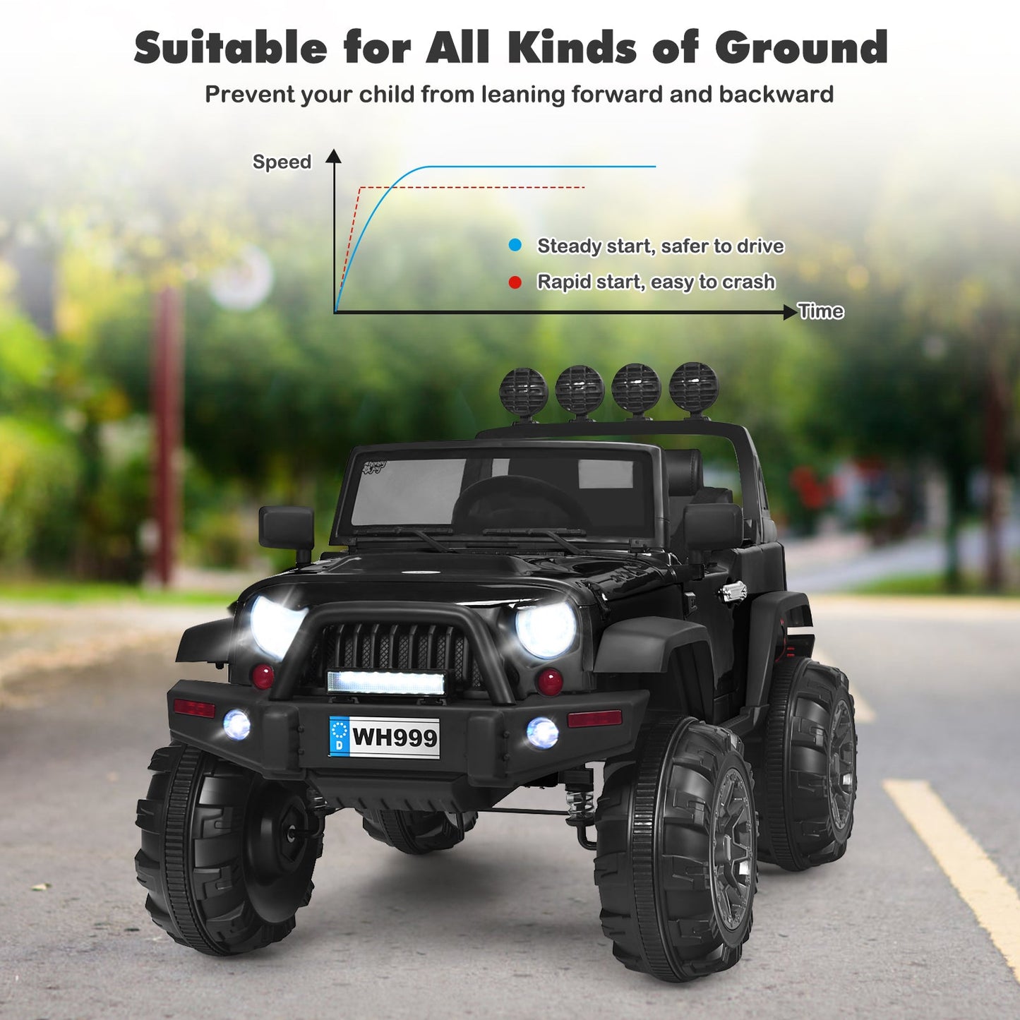 12V Kids Electric Ride-On Truck with 2.4GHz Remote Control