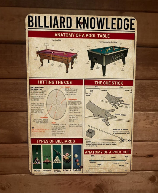 Pool Billiard Knowledge Sports 8x12 Metal Wall Sign Poster