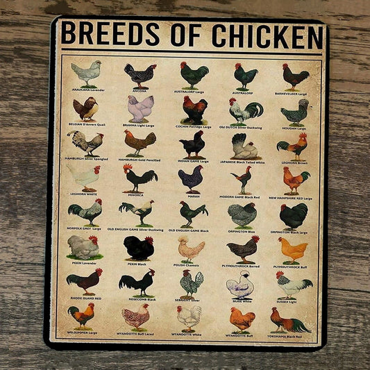 Mouse Pad Breeds of Chicken